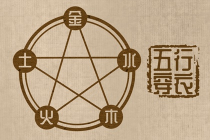 八卦数字五行,道家阴阳五行,看五行,缺五行,五行选手机号